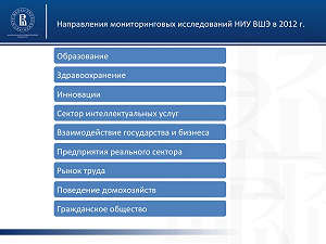 Направления мониторинговых исследований НИУ ВШЭ в 2012 г.